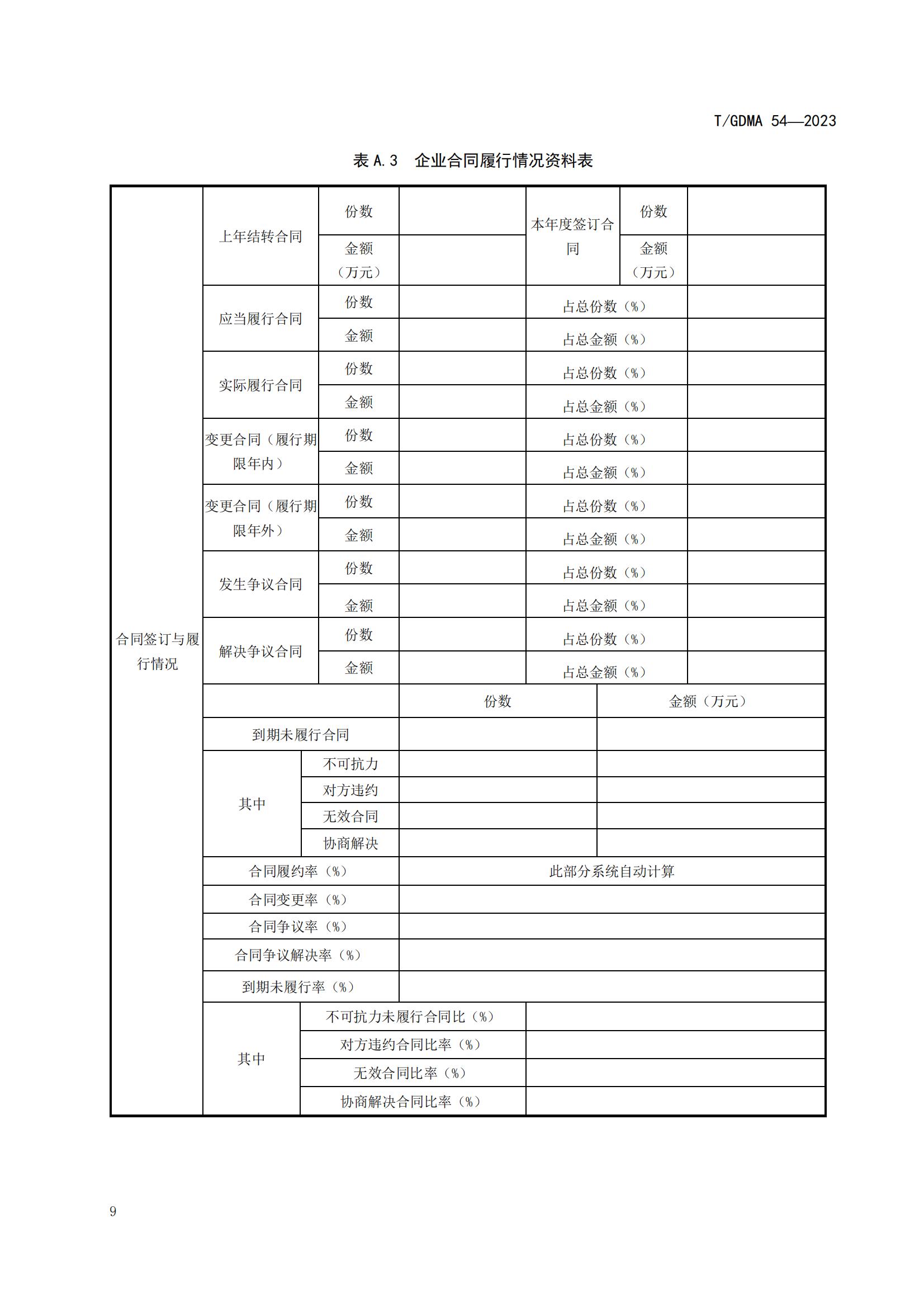 20230427 广东省诚信经营企业评定规范意见（发布稿）(1)(1)_09.jpg