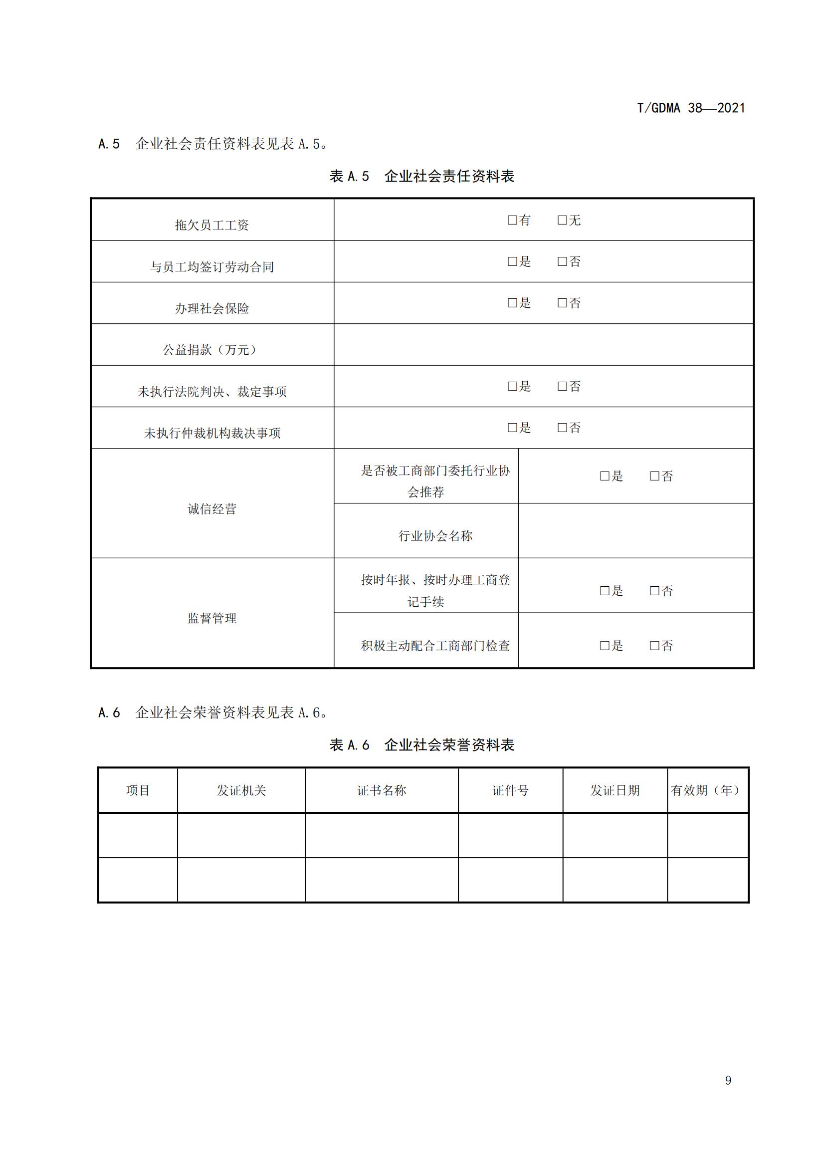 TGDMA 38 广东省守合同重信用企业等级评定规范-发布稿_12.jpg